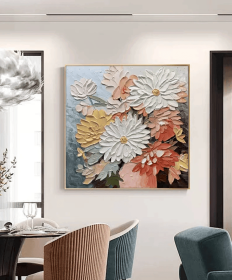 Oversized Flowers Texture Painting Original Abstract Floral Art Personalized Art Gift for Living Room Custom Modern Abstract Artwork (Style: 01, size: 100x100cm)